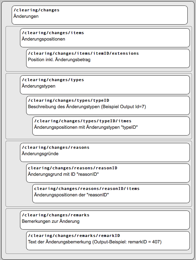 _images/restexp02.png