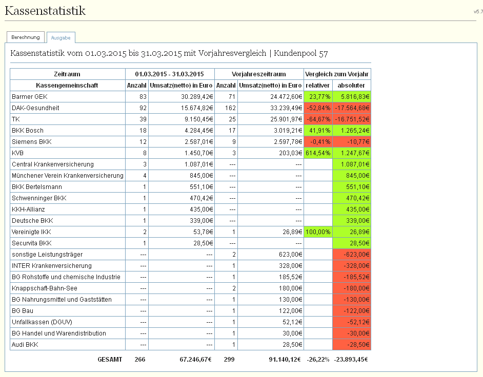 _images/statistik_kasse_ausgabe.png