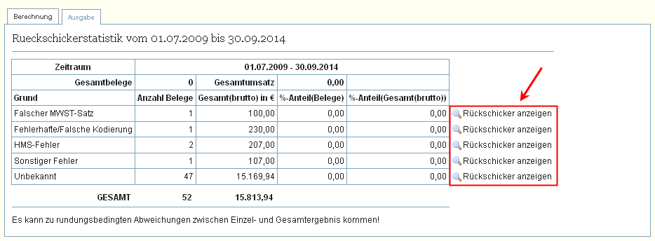 _images/statistik_rueckschicker_ausgabe.png